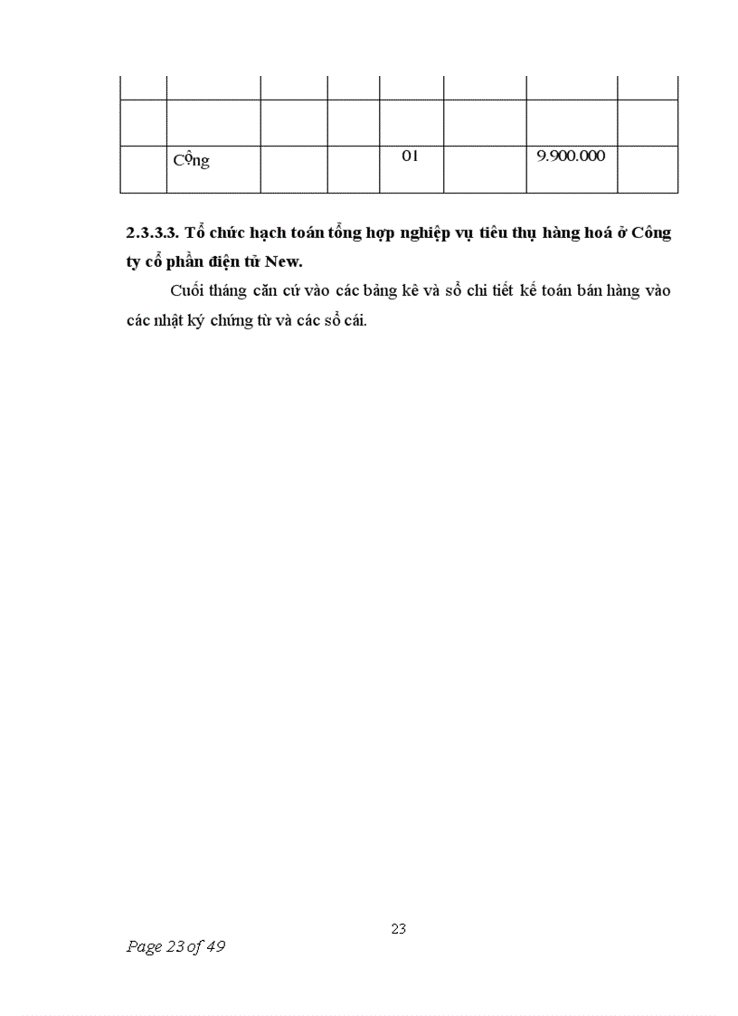 image for page Kế toán tiêu thụ hàng hóa và xác định kết quả tiêu thụ hàng hóa tại công ty cổ phần công nghệ phần mềm truyền thông 1