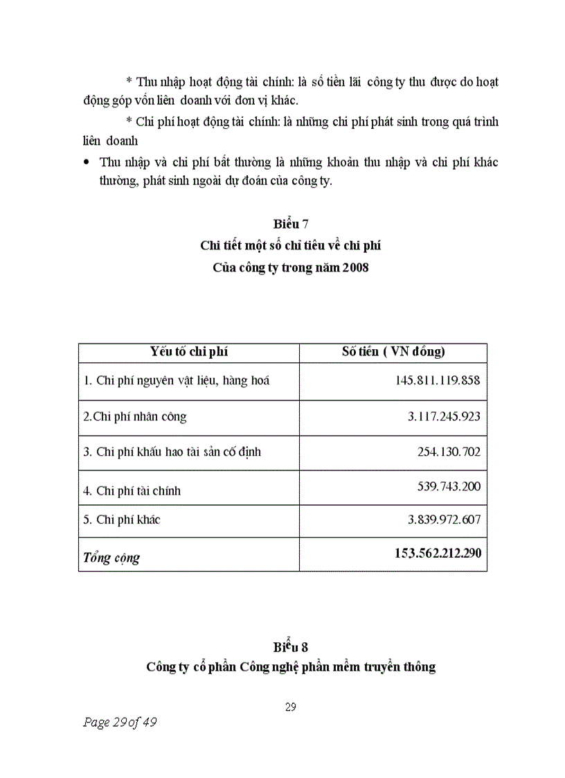 image for page Kế toán tiêu thụ hàng hóa và xác định kết quả tiêu thụ hàng hóa tại công ty cổ phần công nghệ phần mềm truyền thông 1