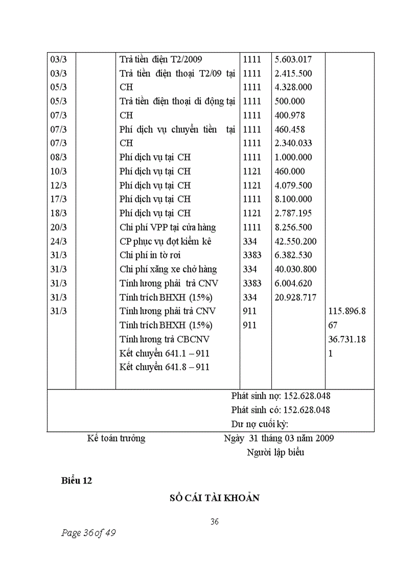 image for page Kế toán tiêu thụ hàng hóa và xác định kết quả tiêu thụ hàng hóa tại công ty cổ phần công nghệ phần mềm truyền thông 1
