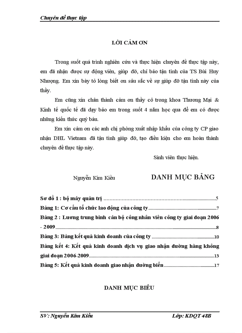 image for page Thực trạng và một số giải pháp phát triển dịch vụ giao nhận của DHL