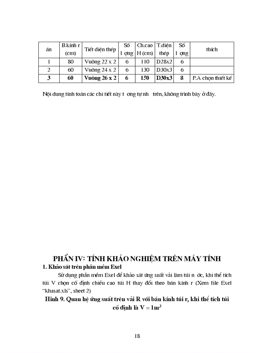 image for page Thiết kế bồn chứa nước trung gian của hệ thống chữa cháy rừng Tràm