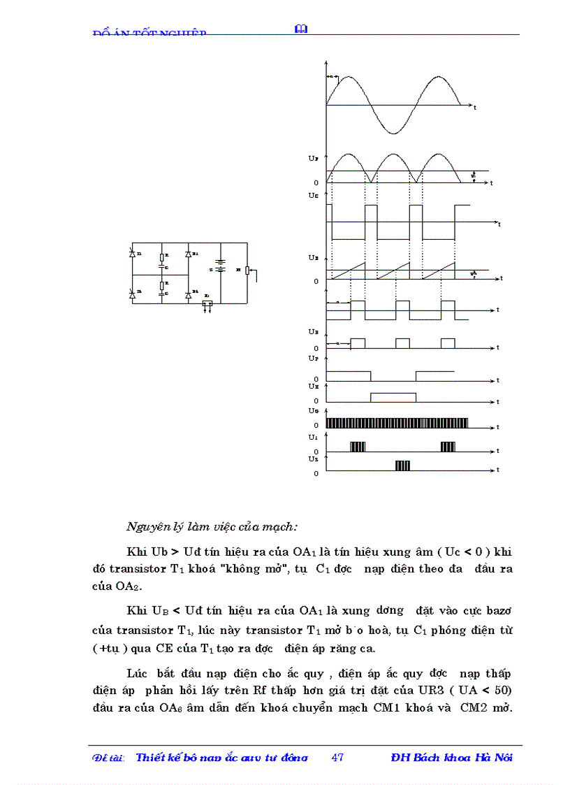 image for page Thiết kế bộ nạp ắc quy tự động