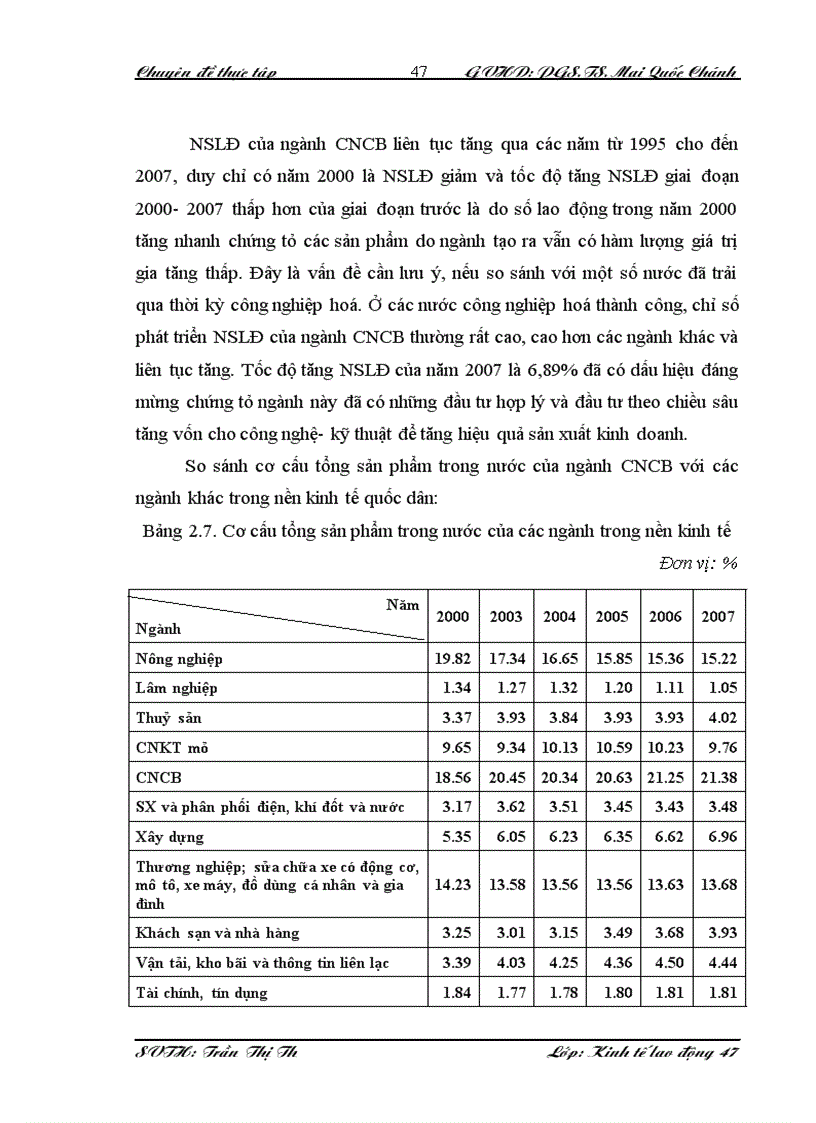 image for page Một số giải pháp nâng cao năng suất lao động trong ngành công nghiệp chế biến 1