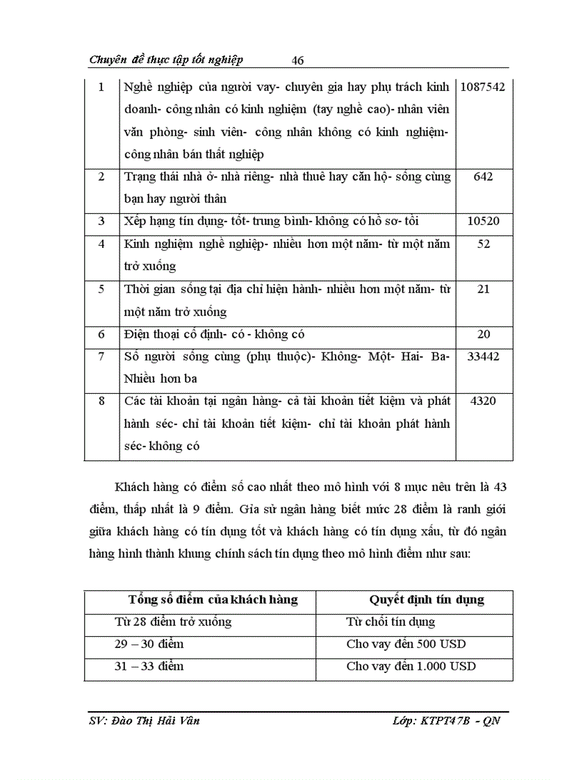 image for page Nâng cao chất lượng quản trị rủi ro tín dụng tại Ngân hàng thương mại cổ phần VIBank