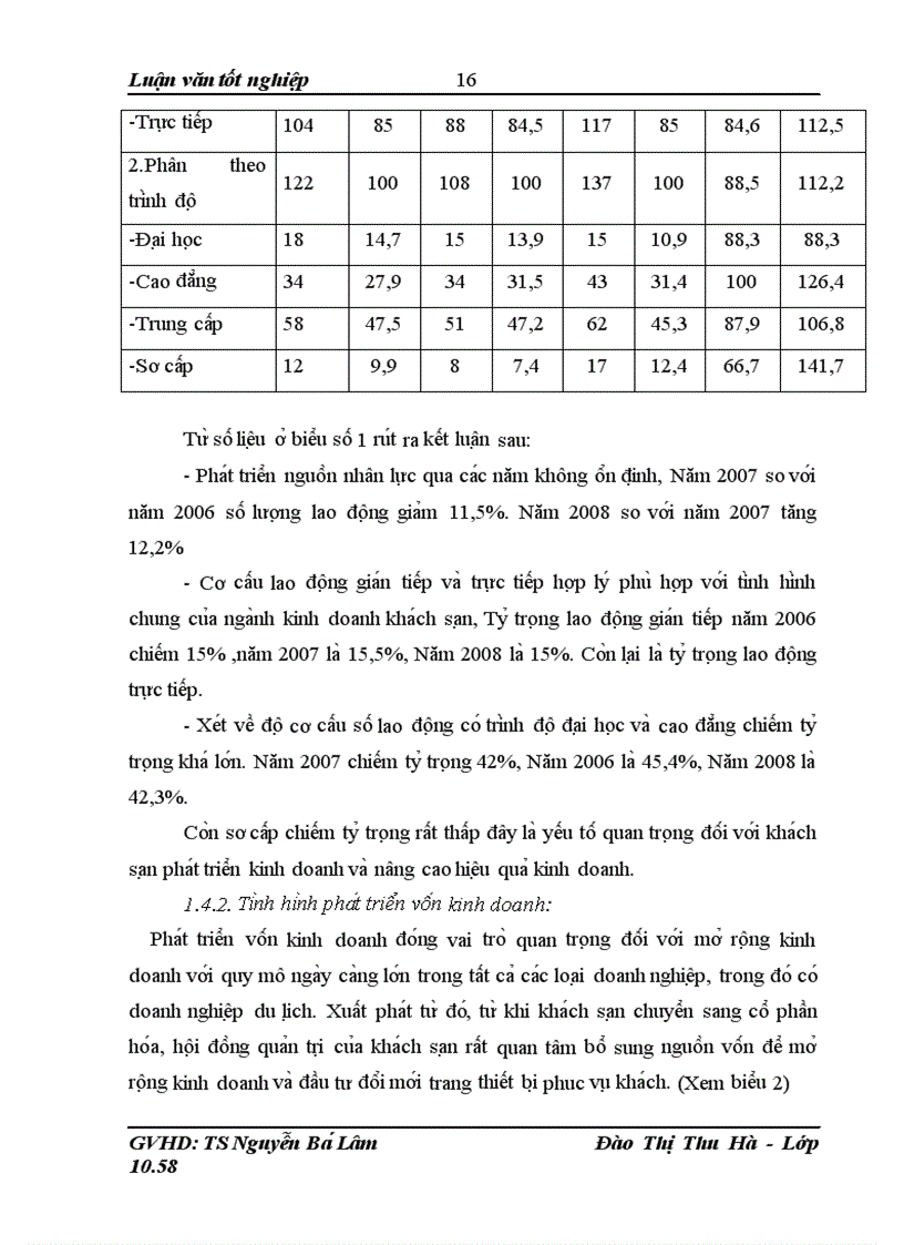 image for page Thực trạng và một số giải pháp thu hút khách du lịch của khách sạn Sông Lô