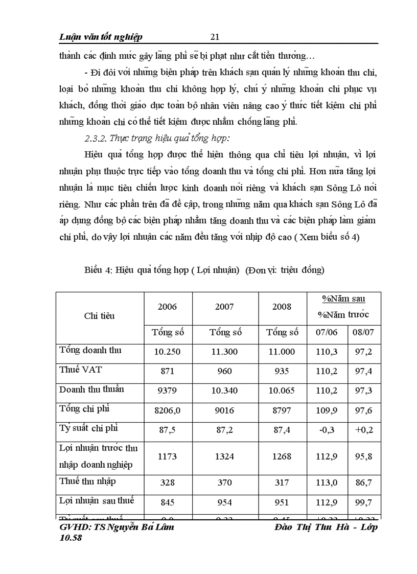 image for page Thực trạng và một số giải pháp thu hút khách du lịch của khách sạn Sông Lô
