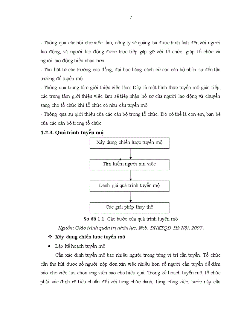 image for page Hoàn thiện công tác tuyển dụng nhân lực tại Công ty cổ phần Vinaconex 6 1