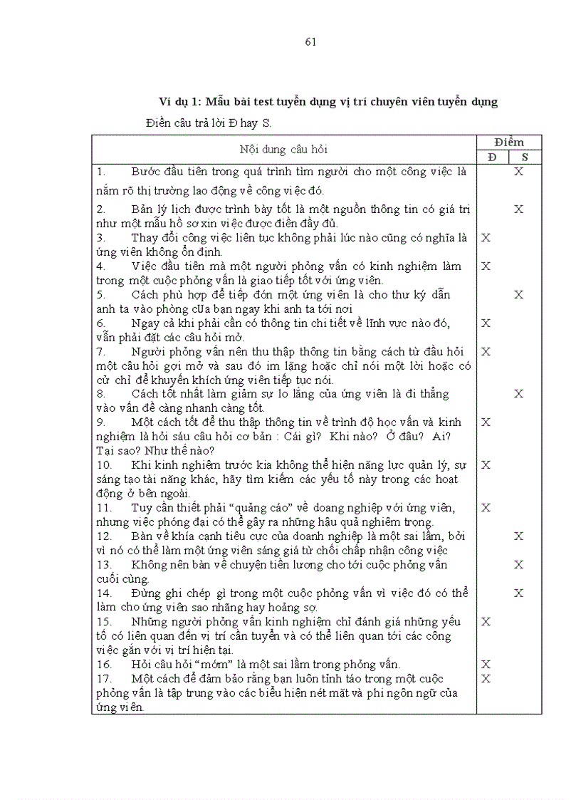 image for page Hoàn thiện công tác tuyển dụng nhân lực tại Công ty cổ phần Vinaconex 6 1
