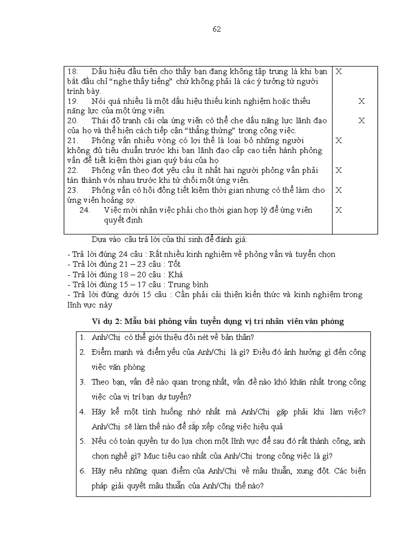 image for page Hoàn thiện công tác tuyển dụng nhân lực tại Công ty cổ phần Vinaconex 6 1