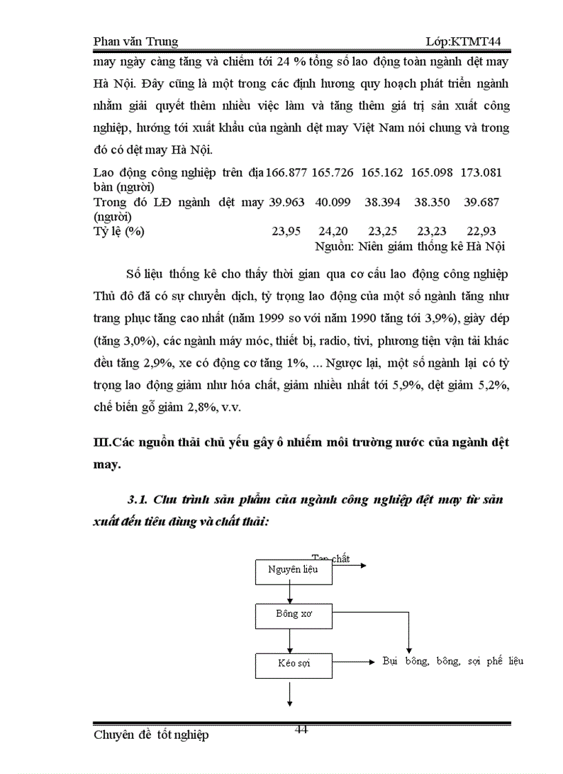 image for page Mô hình tính phí nước bảo vệ môi trường đối với nước thải công nghiệp cho một số cơ sở dệt may trên địa bàn thành phố Hà Nội 1