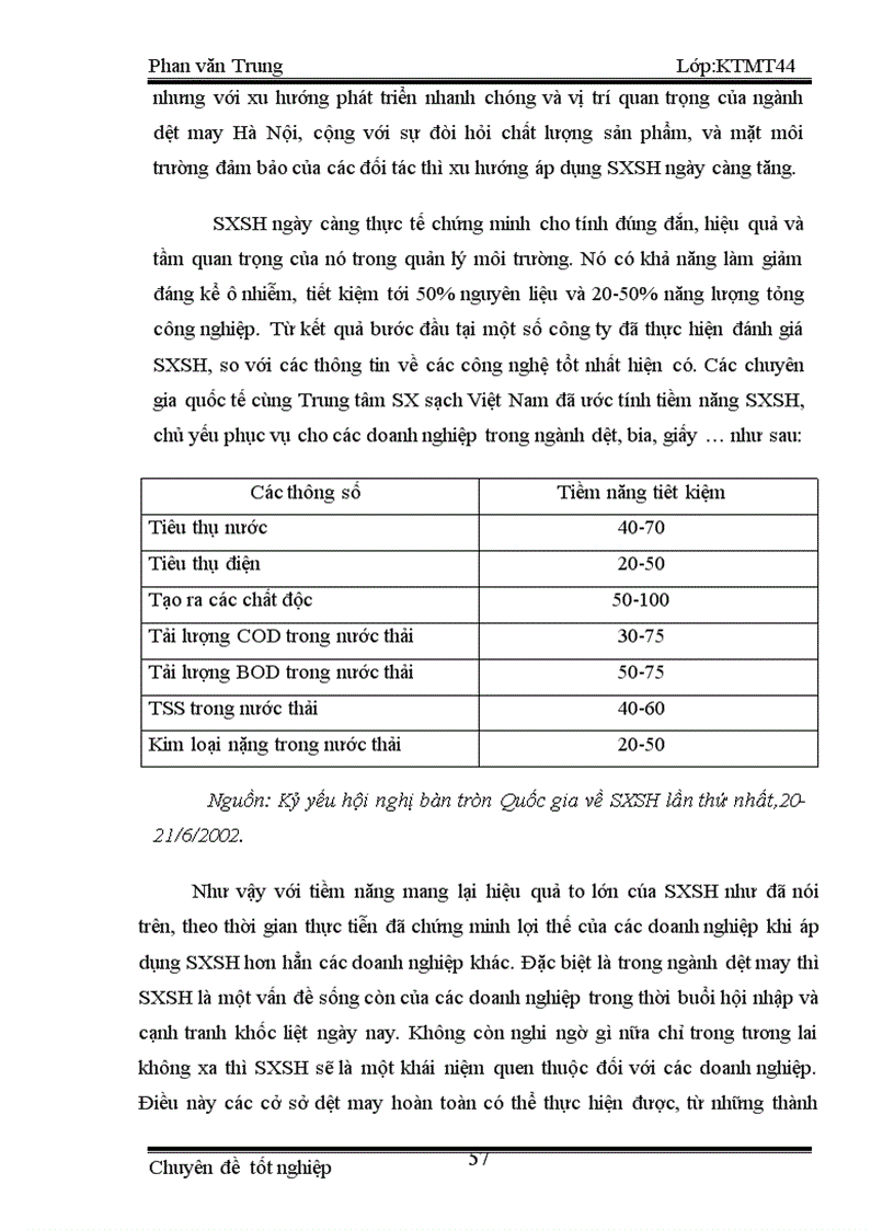 image for page Mô hình tính phí nước bảo vệ môi trường đối với nước thải công nghiệp cho một số cơ sở dệt may trên địa bàn thành phố Hà Nội 1