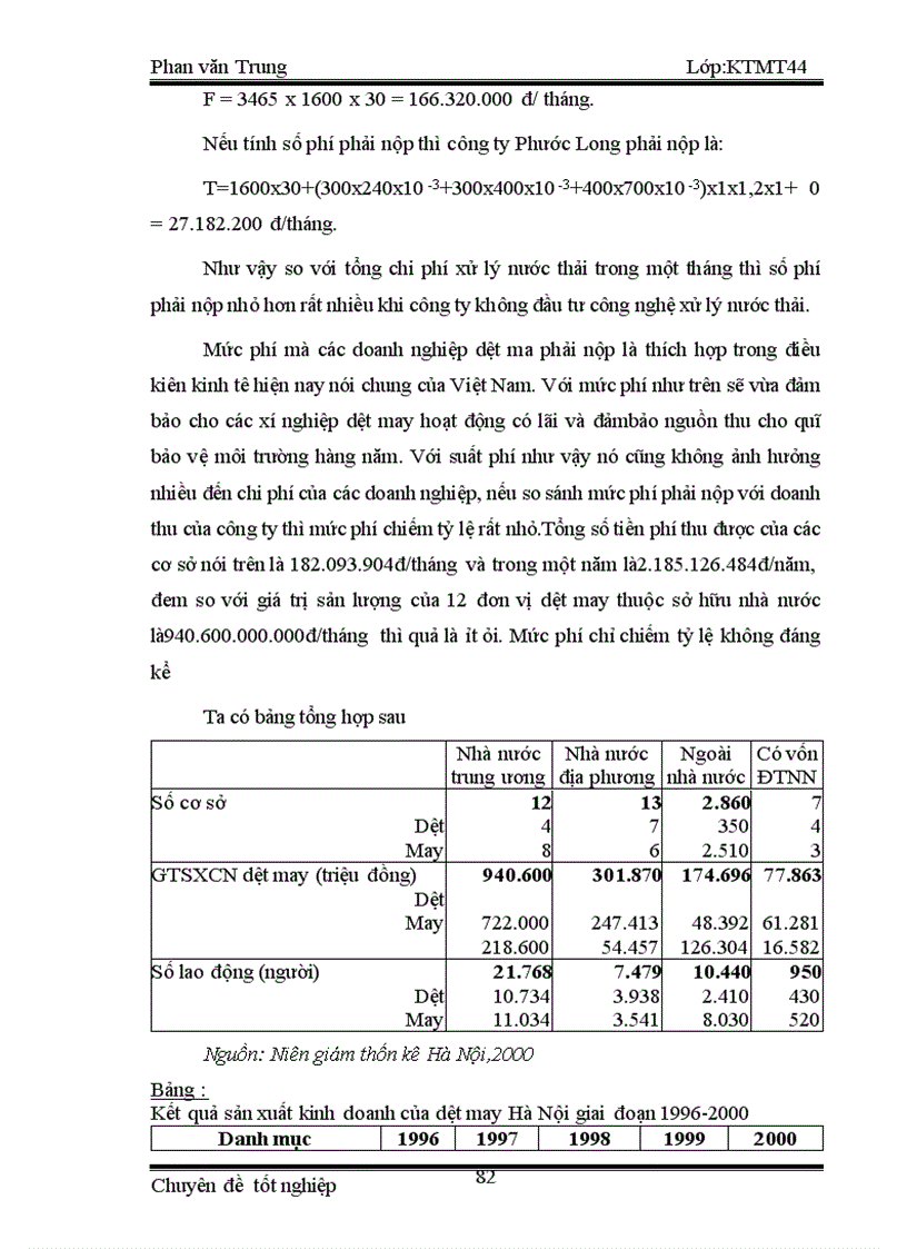 image for page Mô hình tính phí nước bảo vệ môi trường đối với nước thải công nghiệp cho một số cơ sở dệt may trên địa bàn thành phố Hà Nội 1