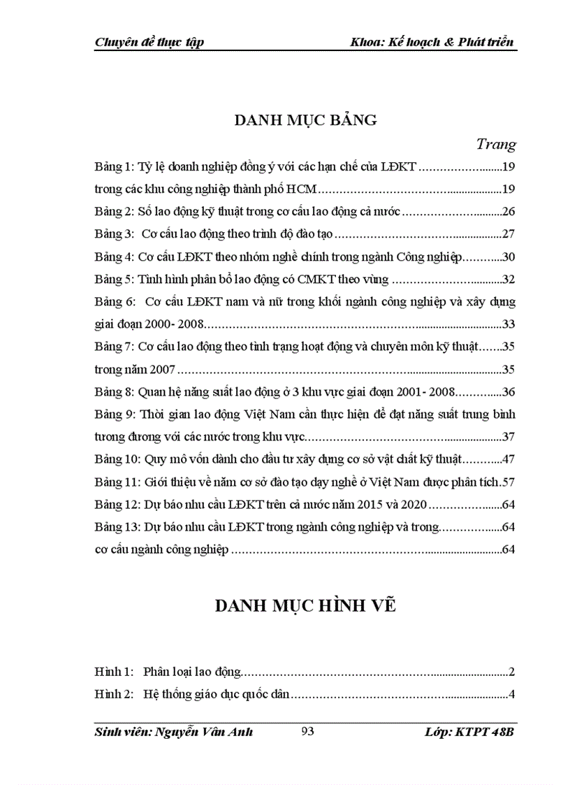 image for page Tìm kiếm con đường phát triển và đánh giá tiềm năng tăng trưởng của nền kinh tế Việt Nam đến năm 2020 1