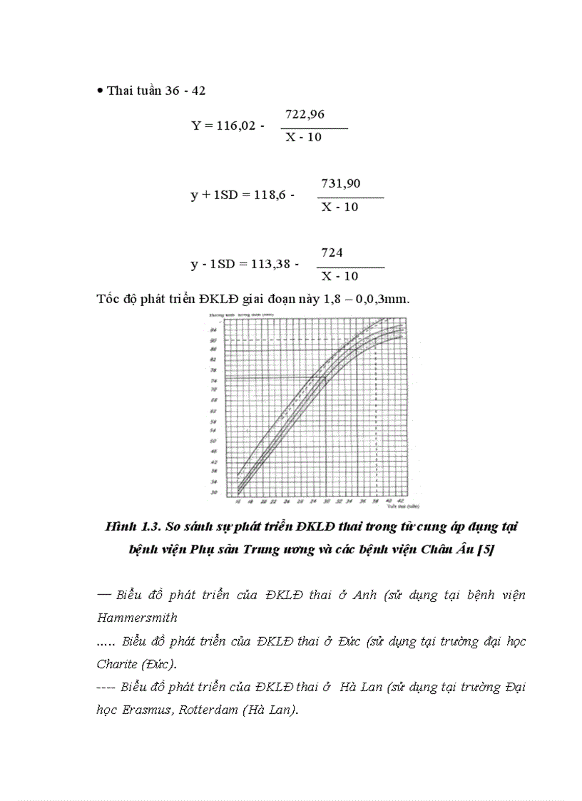 image for page Ứng dụng của siêu âm trong sản khoa