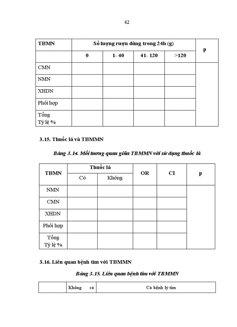 image for page Nghiên cứu một số đặc điểm dịch tễ và yếu tố nguy cơ của các bệnh nhân TBMMN tại bệnh viện đa khoa tỉnh Long An giai đoạn 2008 2010 1