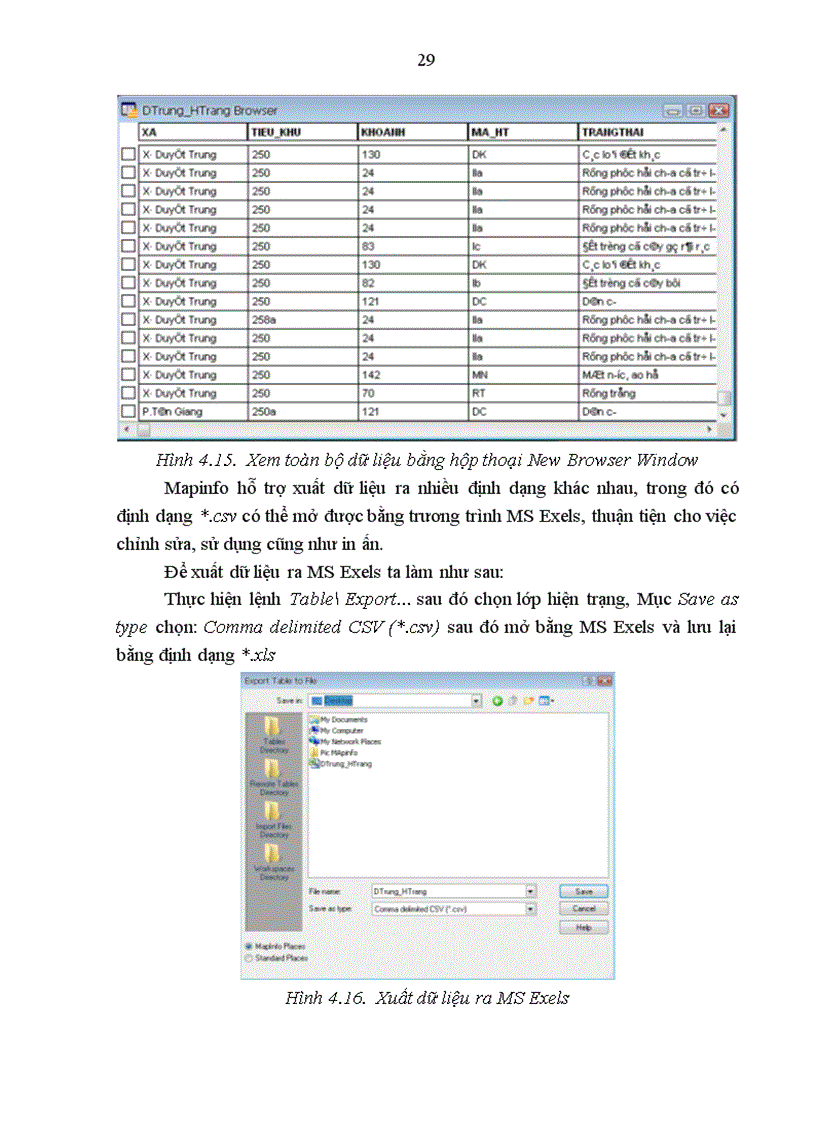 image for page Ứng dụng phần mềm Mapinfo 10 0 xây dựng cơ sơ dữ liệu bản đồ hiện trạng rừng năm 2010 tại xã Duyệt Trung thị xã Cao Bằng tỉnh Cao Bằng