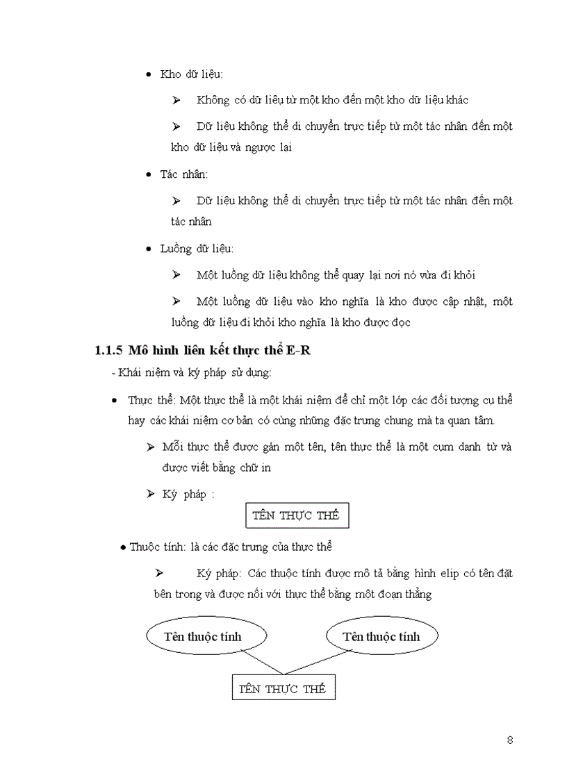 image for page Xây dựng chương trình Quản Lý Hàng Hoá tại công ty TNHH Yên Thành