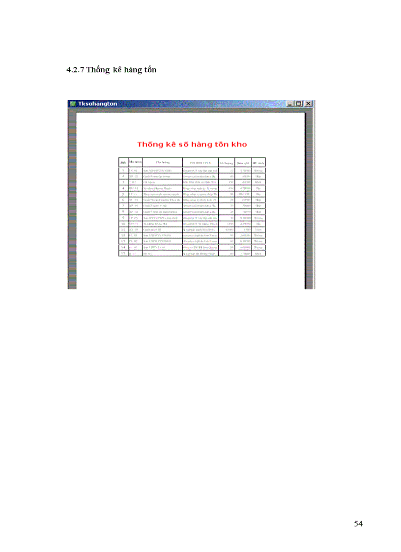 image for page Xây dựng chương trình Quản Lý Hàng Hoá tại công ty TNHH Yên Thành