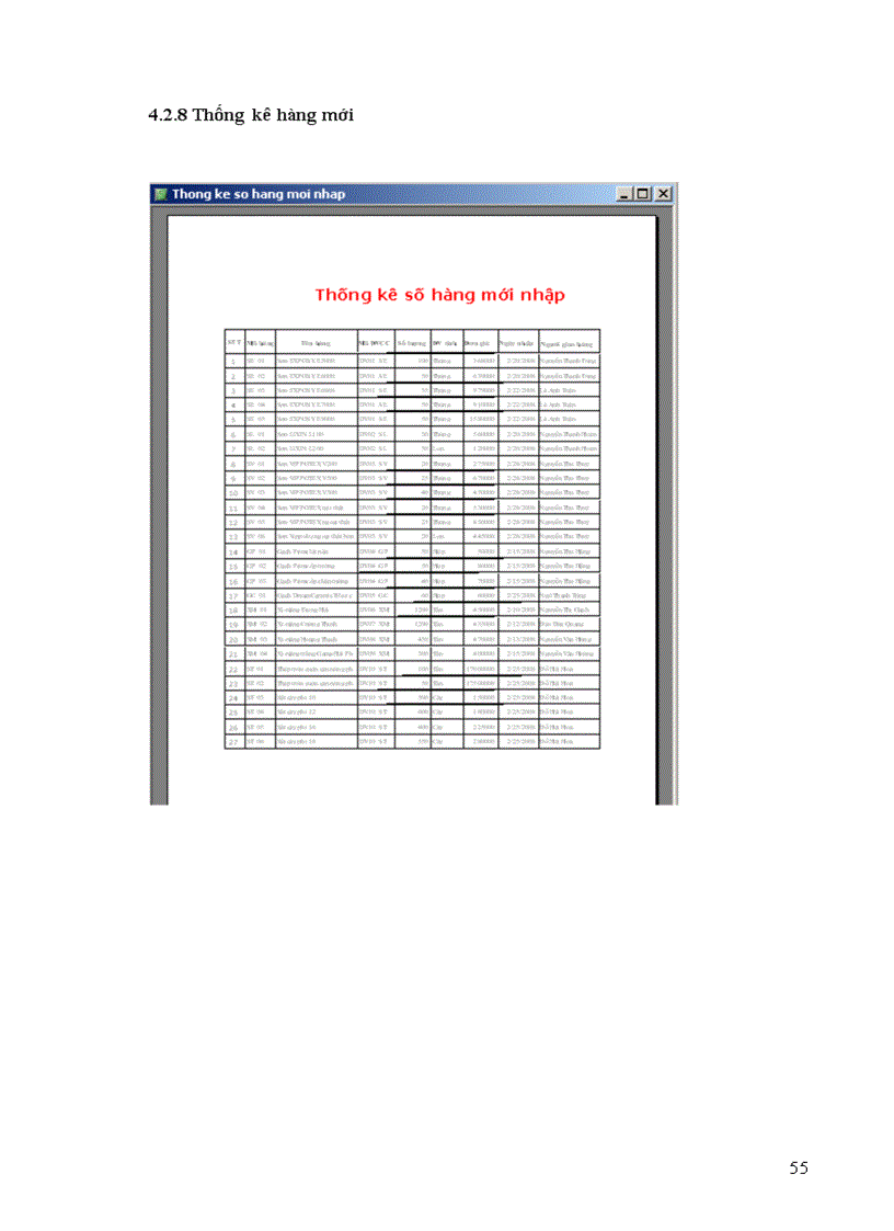 image for page Xây dựng chương trình Quản Lý Hàng Hoá tại công ty TNHH Yên Thành