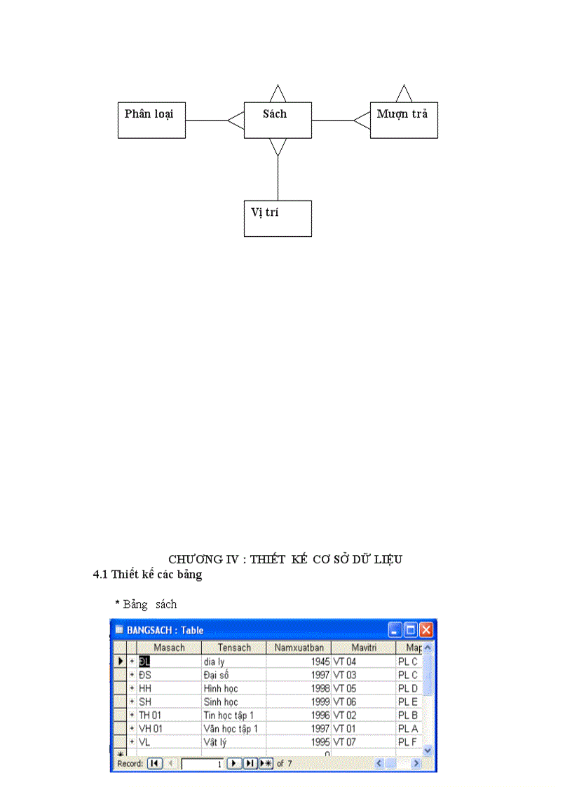 image for page Xây dựng chương trình quản lý thư viện trường THPT Kim Anh Sóc Sơn Hà Nội