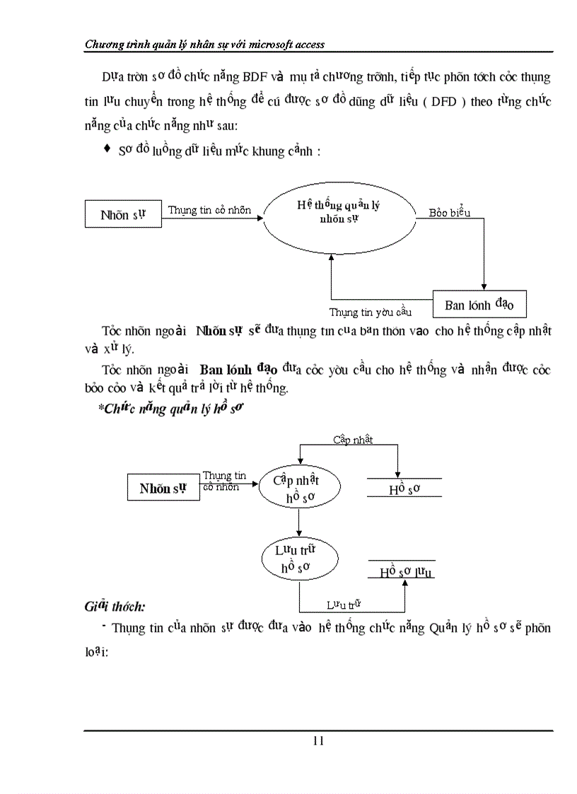 image for page Xây dựng Chương trình quản lý nhân sự với microsoft access