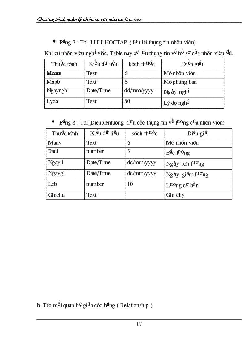 image for page Xây dựng Chương trình quản lý nhân sự với microsoft access