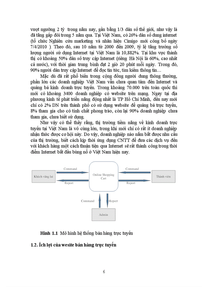 image for page Cài đặt các chức năng Module giỏ hàng shoppng Cart Module giới thiệu sản phẩm mới Module tiện ích thăm dò ý kiến của website bán hàng trên mạng
