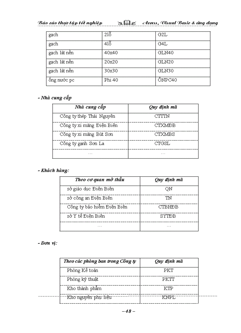 image for page Tìm hiểu về ACCESS và VISUAL BASIC ứng dụng cho bài toán quản lý kho