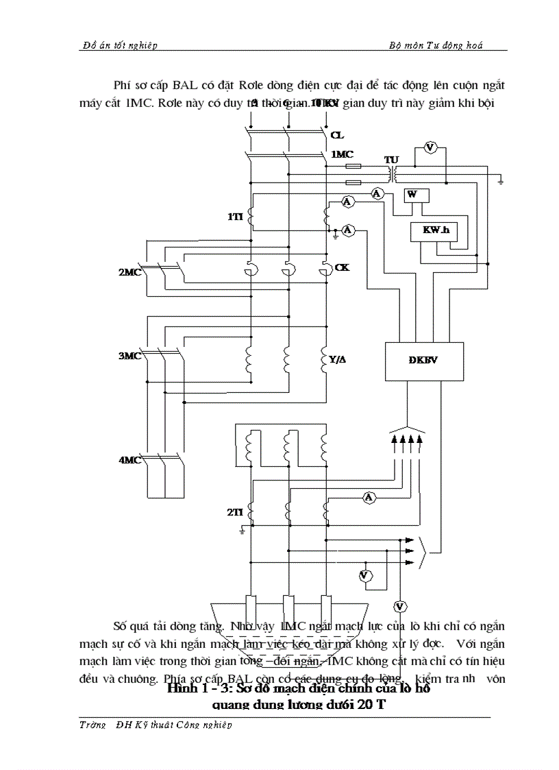 image for page Thiết kế trang bị điện Tự động hoá cho hệ thống truyền động nâng hạ điện cực lò hồ quang nấu th