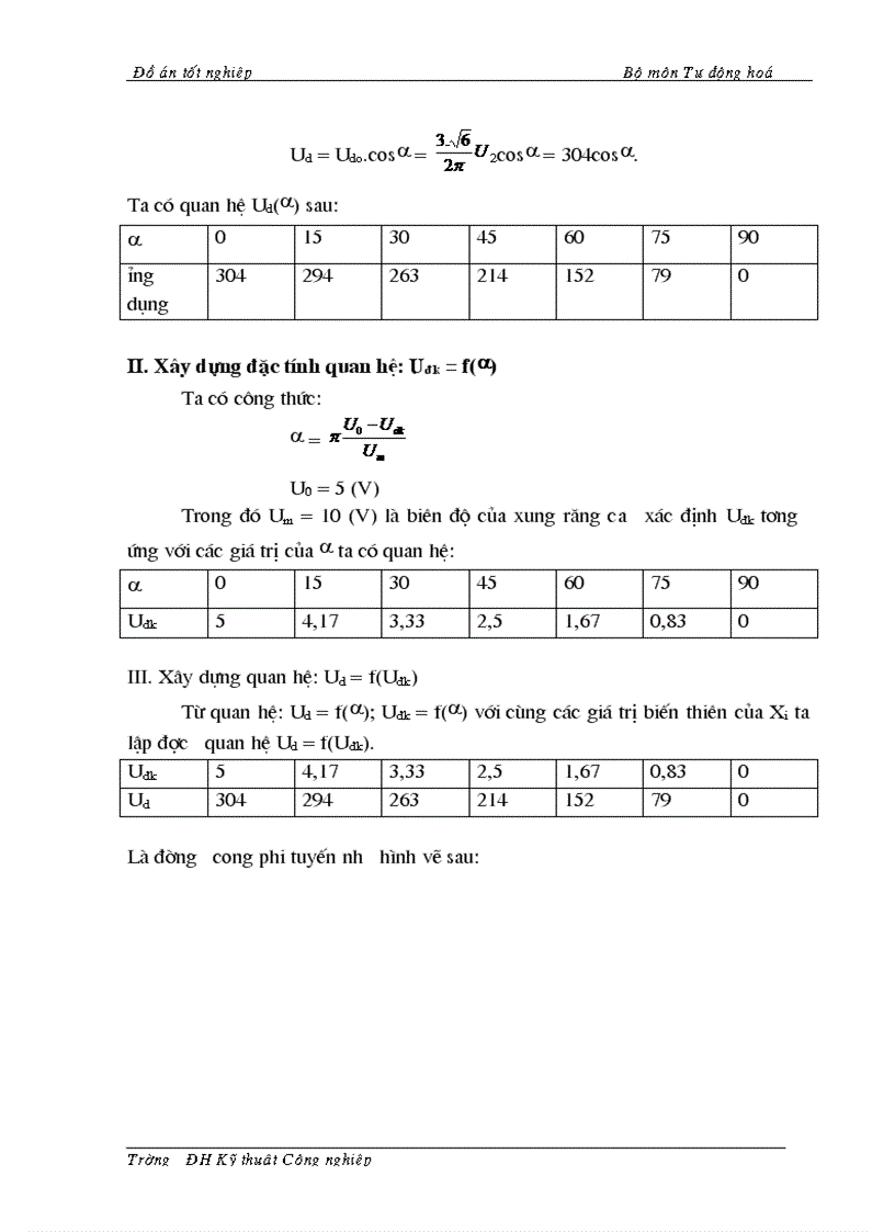 image for page Thiết kế trang bị điện Tự động hoá cho hệ thống truyền động nâng hạ điện cực lò hồ quang nấu th