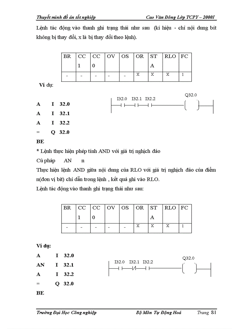 image for page Ứng dụng PLC S7 300 để điều khiển thang máy