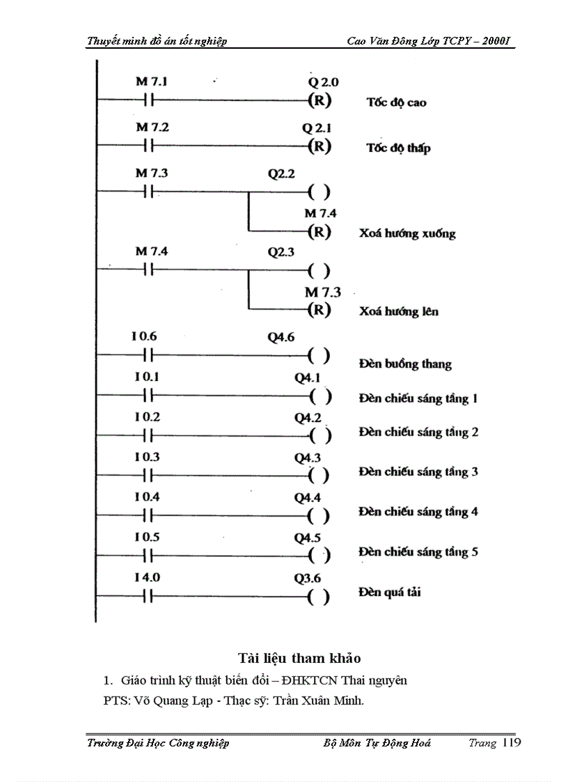 image for page Ứng dụng PLC S7 300 để điều khiển thang máy