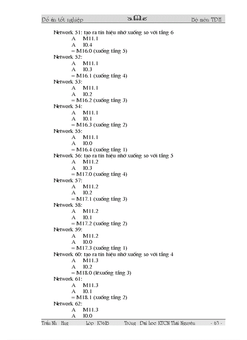 image for page Nghiên cứu và ứng dụng PLC vào điều khiển thang máy
