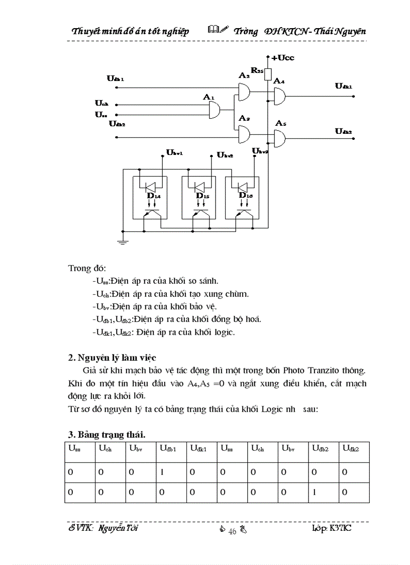 image for page Thiết kế hệ thống lọc bụi tĩnh điện 1