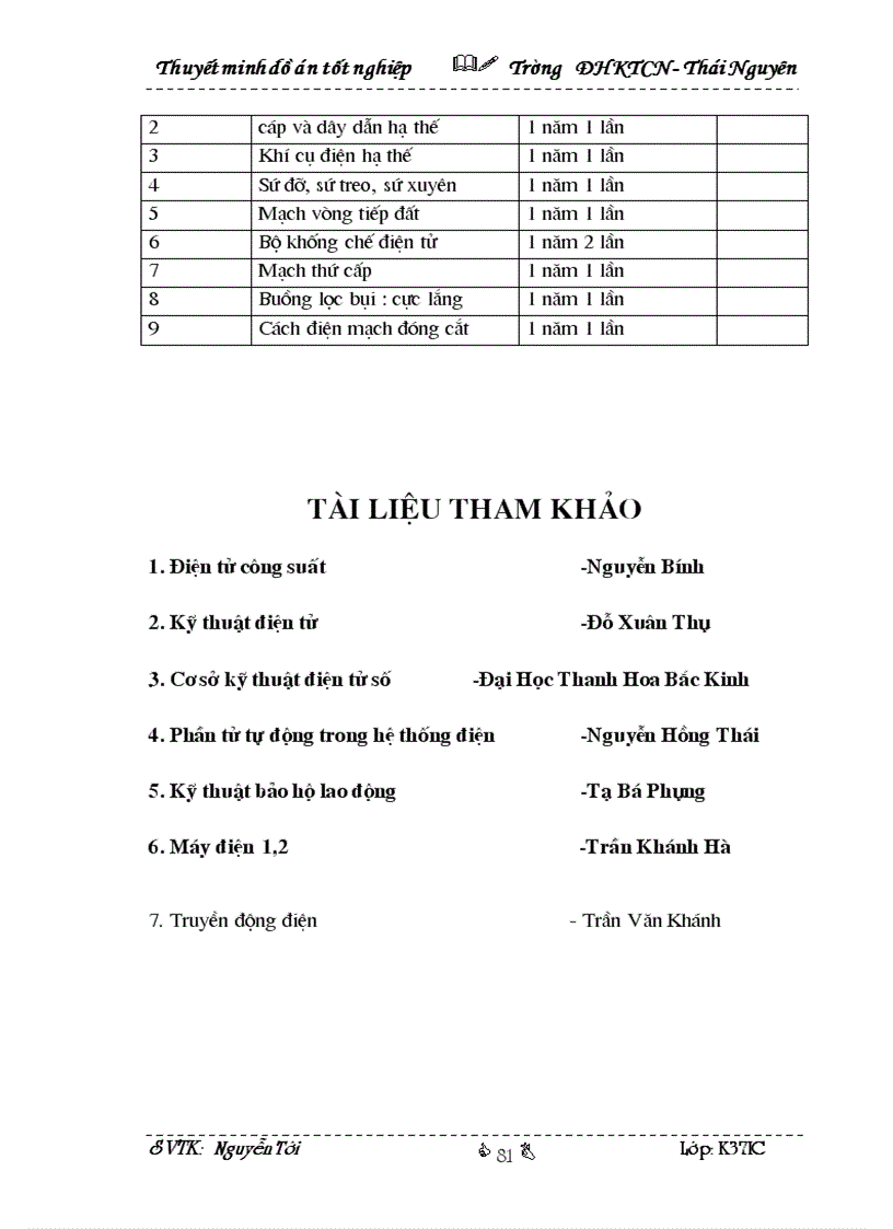 image for page Thiết kế hệ thống lọc bụi tĩnh điện 1