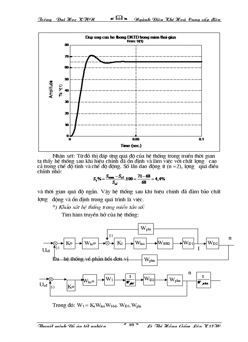 image for page Tổng quan về công nghệ cán thép