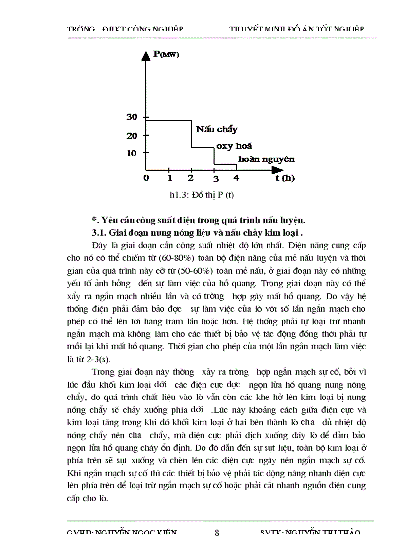image for page Nghiên cứu ứng dụng PLC S7 200 và Biến Tần Micromaster vector vào quá trình nâng hạ điện cực lò hồ quang