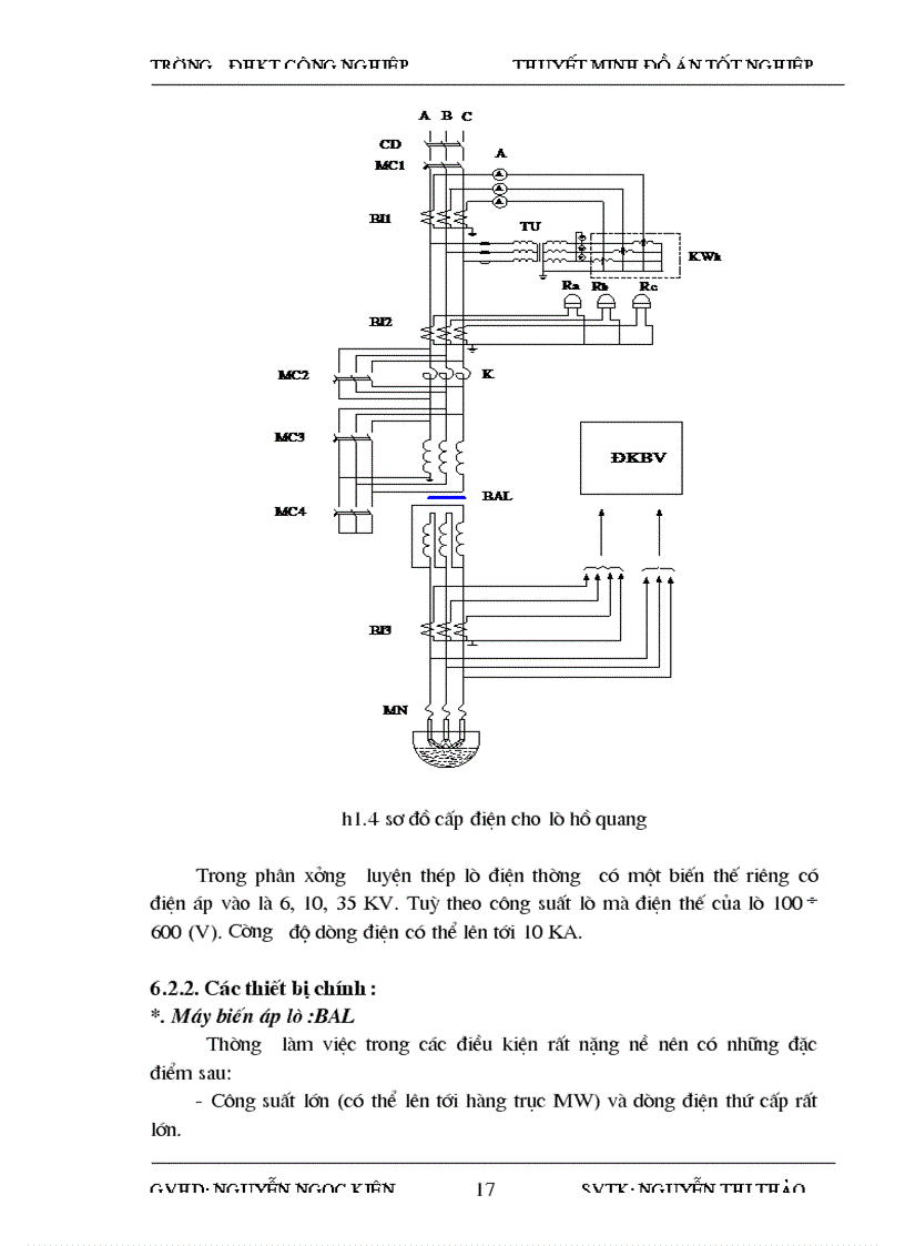 image for page Nghiên cứu ứng dụng PLC S7 200 và Biến Tần Micromaster vector vào quá trình nâng hạ điện cực lò hồ quang