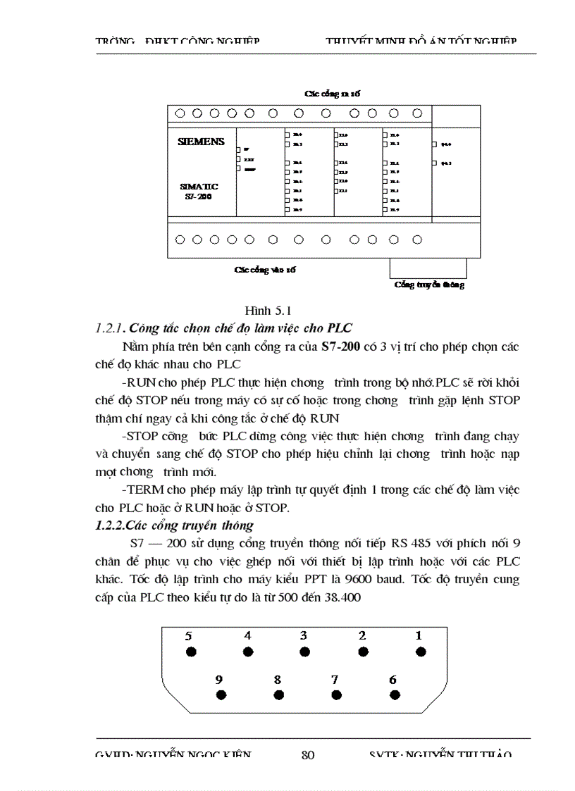 image for page Tìm hiểu PLCSs7 200 CPU 224