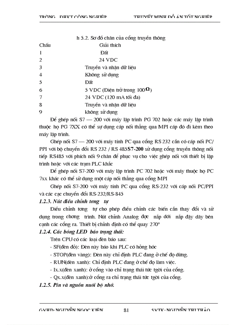 image for page Tìm hiểu PLCSs7 200 CPU 224