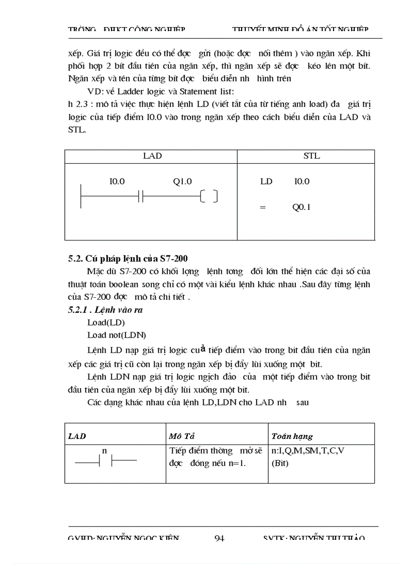 image for page Tìm hiểu PLCSs7 200 CPU 224