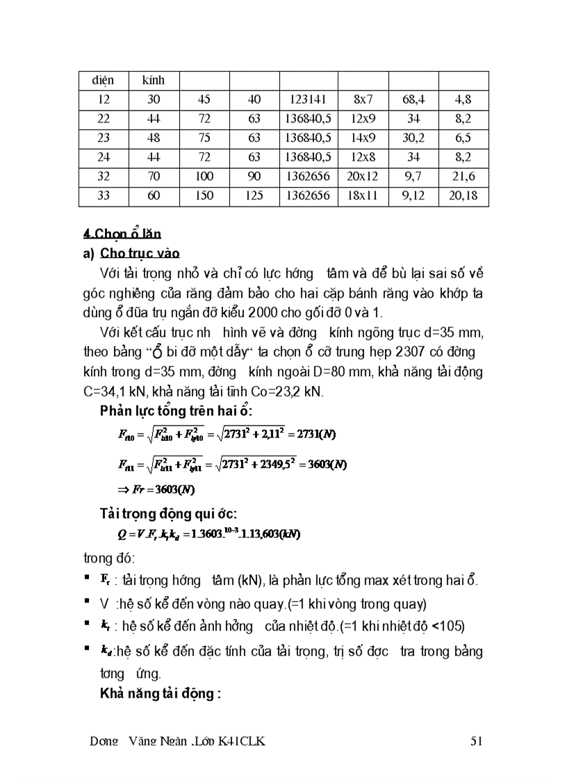 image for page Thiết kế hệ dẫn động xích tải