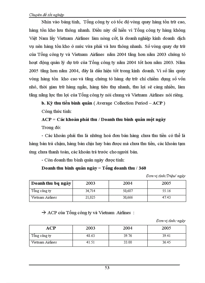 image for page Phân tích tài chính và nâng cao hiệu quả tài chính của Tổng công ty hàng không Việt nam