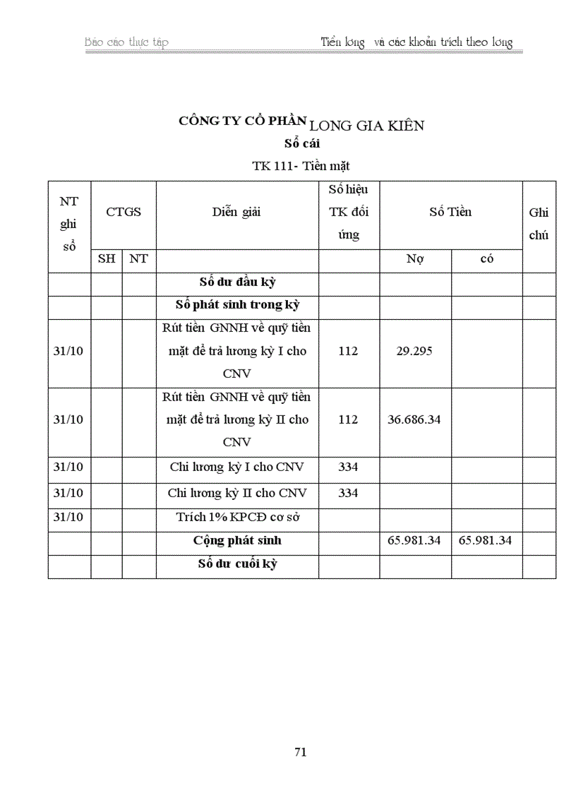 image for page Công tác tiền lương và các khoản trích theo lương tại Công ty Cổ phần Long Gia Kiên