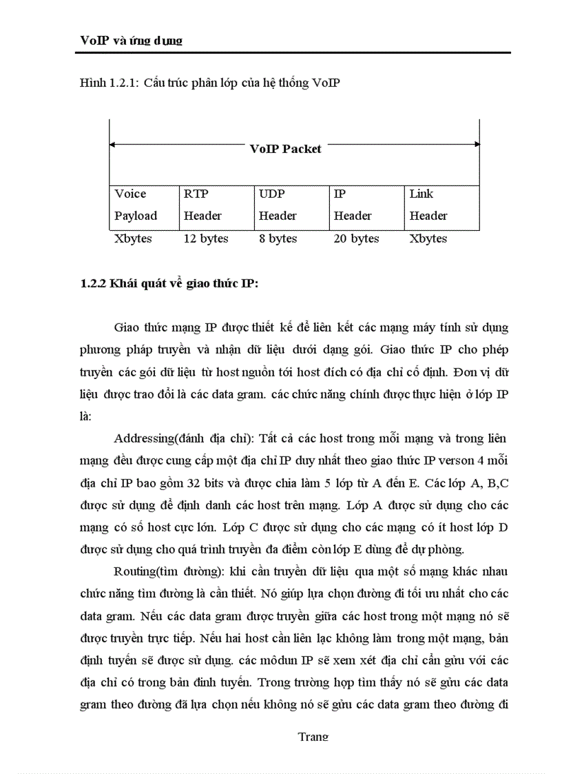 image for page VoIP và ứng dụng