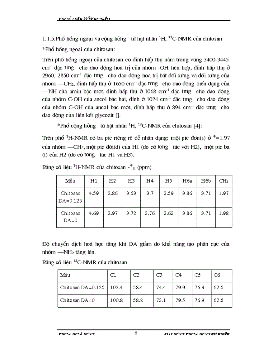 image for page Nghiên cứu phản ứng lưới hoá chitosan một số dẫn xuất của chitosan và khả năng hấp phụ ion kim loại Nặng