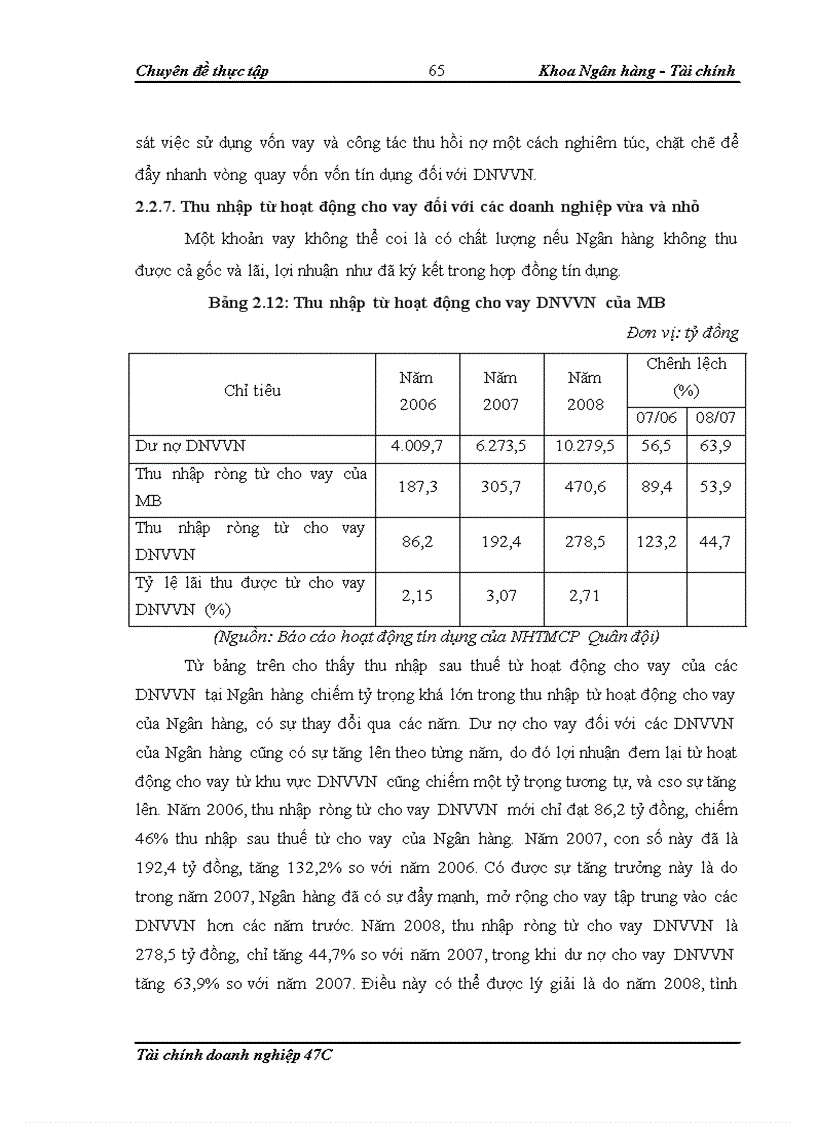 image for page Nâng cao chất lượng cho vay đối với doanh nghiệp vừa và nhỏ tại Ngân hàng TMCP Quân đội 1