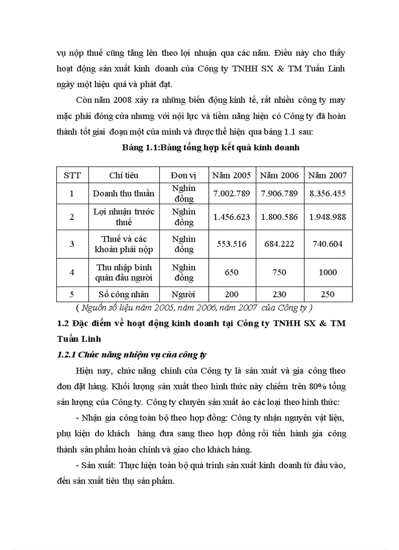 image for page Kế toán nguyên vật liệu tại Công ty TNHH SX TM Tuấn Linh 1