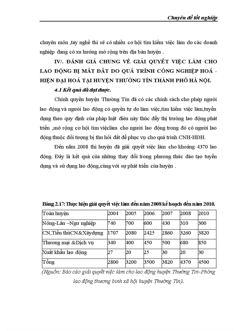 image for page Giải quyết việc làm cho lao động mất đất trong quá trình công nghiệp hoá tại huyện thường tín thành phố HÀ NỘI 1
