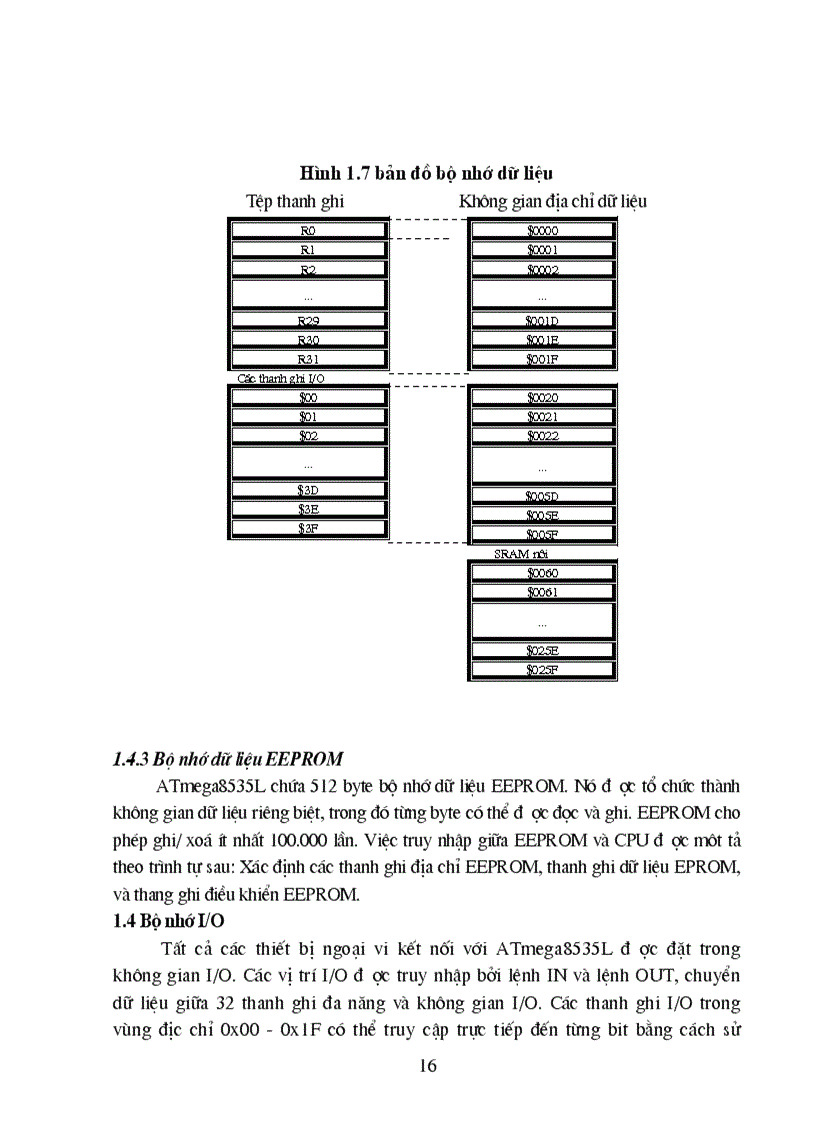 image for page Mô hình thiết kế nhà thông minh do Quỹ tài trợ Joseph Rowntree của Mỹ thực hiện